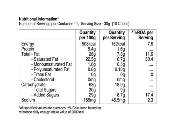 Unibic Qubz Wafers Choco Hazelnut, Pk of 03, 450g - Image 4